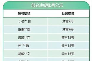 文班亚马：热火在末节打得比我们好 他们没有犯许多错误