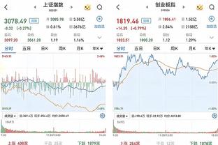 新利18体育客服电话