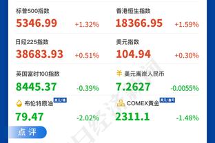 箭箭穿心！福克斯三分16中8创生涯新高 砍下31分6篮板8助攻4抢断